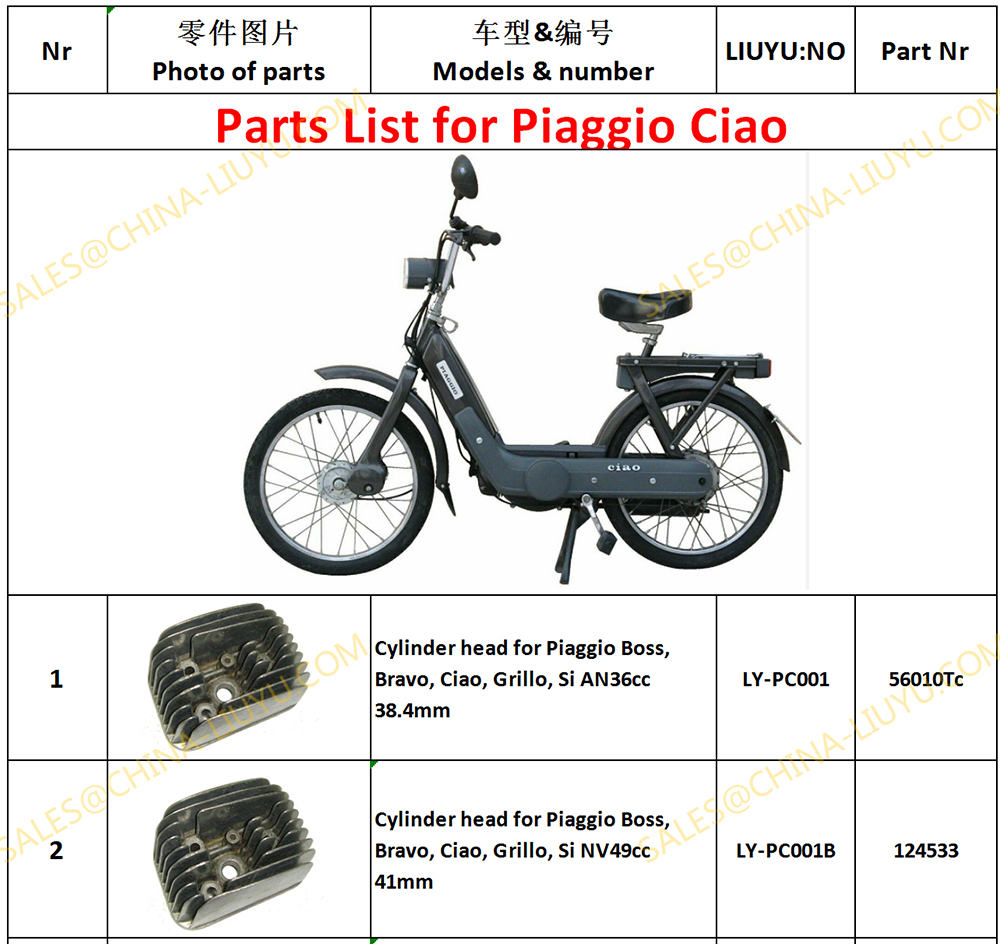 Piaggio Ciao Parts-1